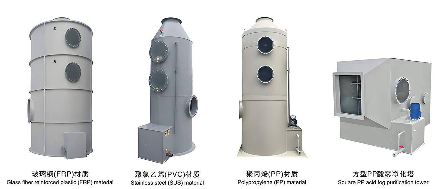 洗涤塔图片